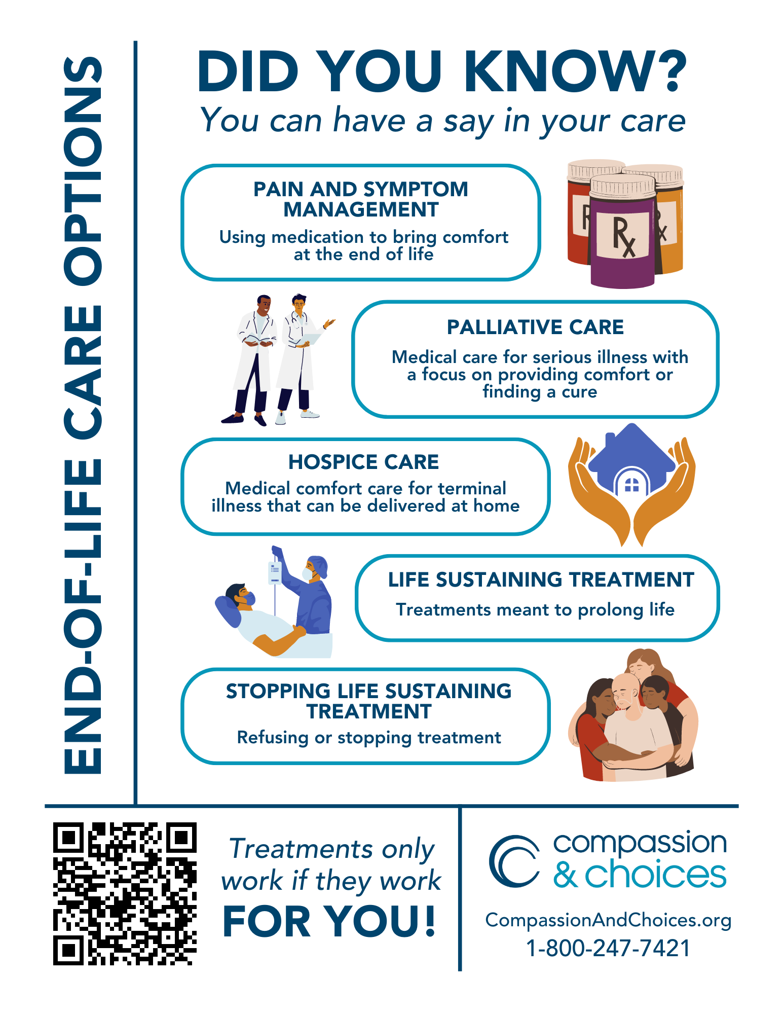 End-of-Life Care Options Flyer